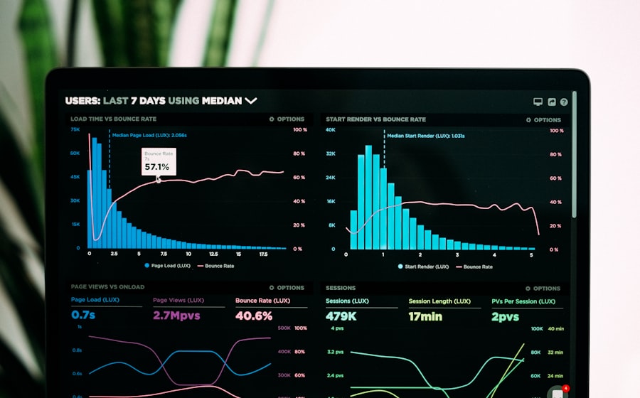 تحليل البيانات باستخدام Excel و Power BI