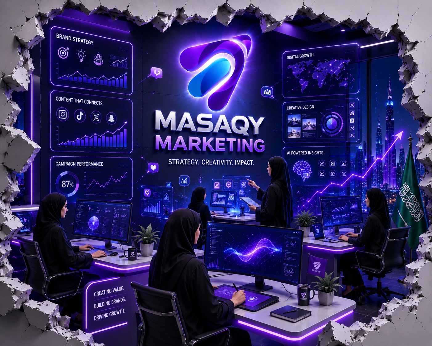 استهداف ذكي لمشروع عقاري سكني
